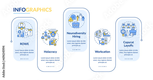 2D workplace trends vector infographics template with multicolor linear icons concept, data visualization with 5 steps, process timeline chart.
