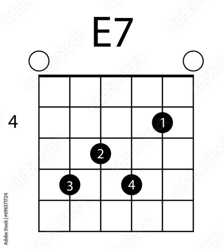 Guitar chord E 7 illustration. Guitar, notes, music, string, song, treble clef, consonance, notation, melody, school, musician, barre. Vector icons for business and advertising