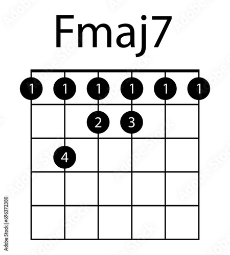 Guitar chord FMAJ 7 illustration. Guitar, notes, music, string, song, treble clef, consonance, notation, melody, school, musician, barre. Vector icons for business and advertising