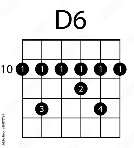 Guitar chord D6 illustration. Guitar, notes, music, string, song, treble clef, consonance, notation, melody, school, musician, barre. Vector icons for business and advertising