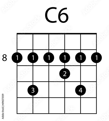 Guitar chord C6 illustration. Guitar, notes, music, string, song, treble clef, consonance, notation, melody, school, musician, barre. Vector icons for business and advertising