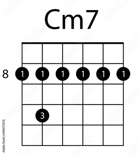 Guitar chord Cm7 illustration. Guitar, notes, music, string, song, treble clef, consonance, notation, melody, school, musician, barre. Vector icons for business and advertising