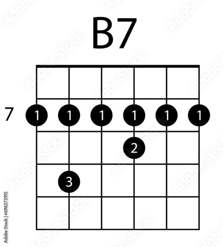 Guitar chord B7 illustration. Guitar, notes, music, string, song, treble clef, consonance, notation, melody, school, musician, barre. Vector icons for business and advertising