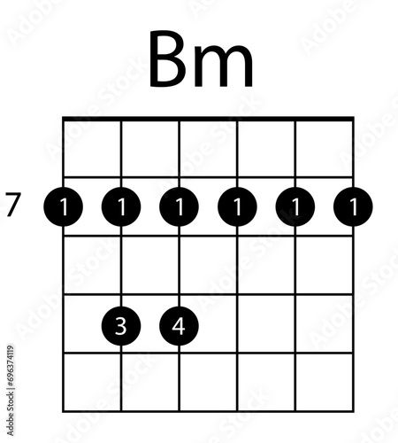 Guitar chord Bm illustration. Guitar, notes, music, string, song, treble clef, consonance, notation, melody, school, musician, barre. Vector icons for business and advertising