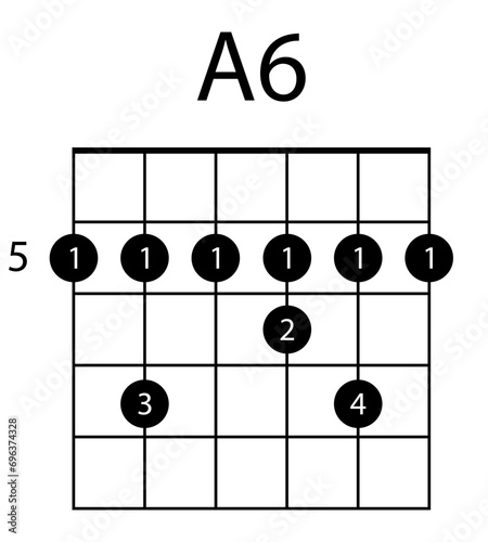 Guitar chord A6 illustration. Guitar, notes, music, string, song, treble clef, consonance, notation, melody, school, musician, barre. Vector icons for business and advertising