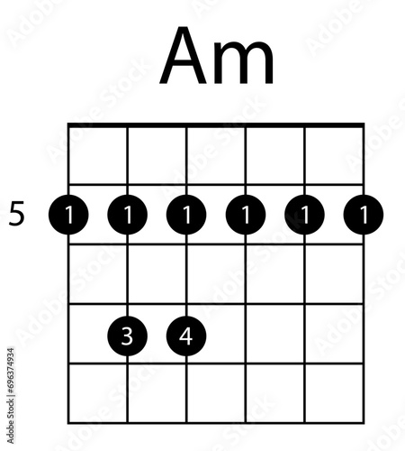 Guitar chord Am illustration. Guitar, notes, music, string, song, treble clef, consonance, notation, melody, school, musician, barre. Vector icons for business and advertising