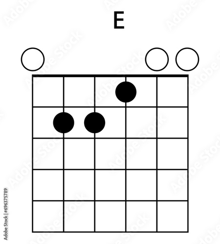 Guitar chord E illustration. Guitar, notes, music, string, song, treble clef, consonance, notation, melody, school, musician, barre. Vector icons for business and advertising