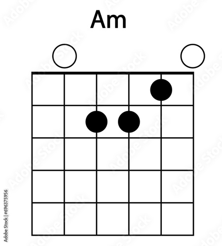 Guitar chord Am illustration. Guitar, notes, music, string, song, treble clef, consonance, notation, melody, school, musician, barre. Vector icons for business and advertising