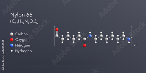 nylon 66 molecule 3d rendering, flat molecular structure with chemical formula and atoms color coding