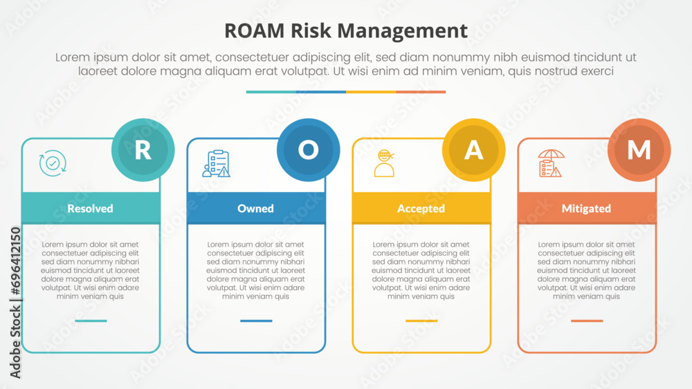 roam risk management infographic concept for slide presentation with outline box table and circle badge with 4 point list with flat style roam risk management infographic concept for slide presentation with outline box table and circle badge with 4 point list with flat style