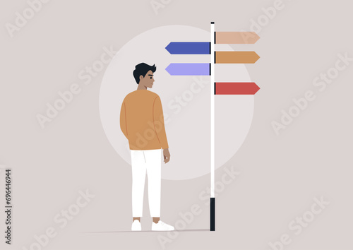 A pivotal moment for a character standing before a signpost adorned with multiple directional arrows, symbolizing various life paths, signifying a decision with profound implications
