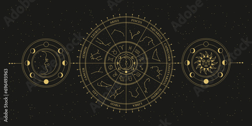 Astrology wheel with zodiac signs, symbols and constellations. Celestial mystical wheel. Mystery and esoteric. Horoscope vector illustration.