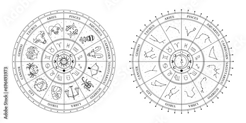 Astrological wheel with zodiac signs, symbols and constellations. Celestial mystical wheel. Mystery and esoteric. Horoscope vector illustration. photo