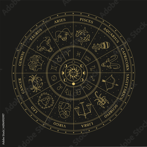 Astrological wheel with zodiac signs, symbols and constellations. Celestial mystical wheel. Mystery and esoteric. Horoscope vector illustration.