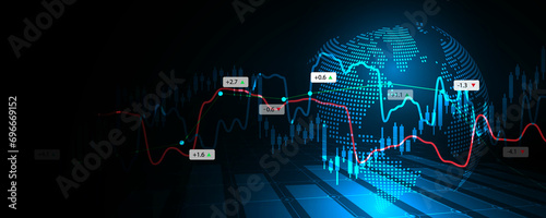 Background image of technology, concept, graph, business, finance, global stock market Web banner development
