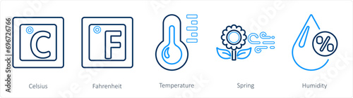 A set of 5 mix icons as celcius, fahrenheit, temperature photo