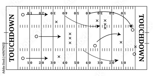 Board American football field white, top view with tactics photo