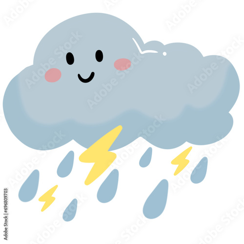 cuties weather
