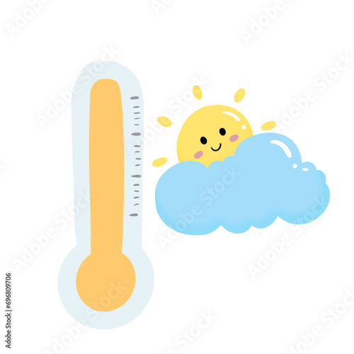cuties weather