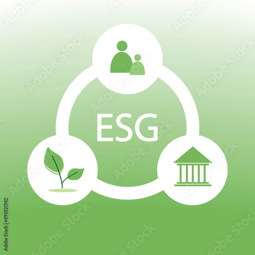 ESG concept icon for business and organization, Environment, Social, Governance and sustainability development concept with flat infographic design vector illustration