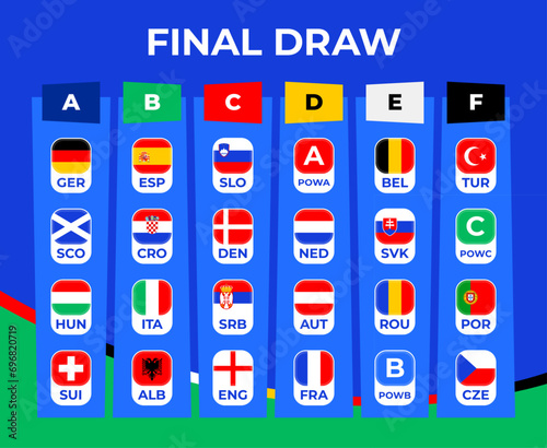 Football 2024 groups. table of the final draw of the Championship 2024. National football teams with flag icons.