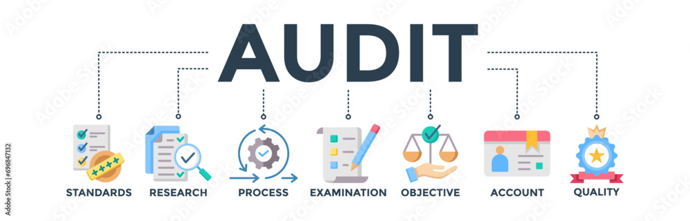 Audit banner web icon concept with icons of standards, research, process, examination, objective, account, and quality. Vector illustration Audit banner web icon concept with icons of standards, research, process, examination, objective, account, and quality. Vector illustration