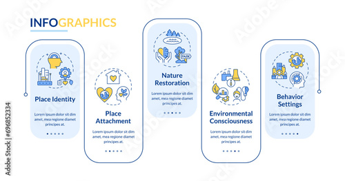 2D environmental psychology vector infographics template with simple thin line icons, data visualization with 5 steps, process timeline chart.