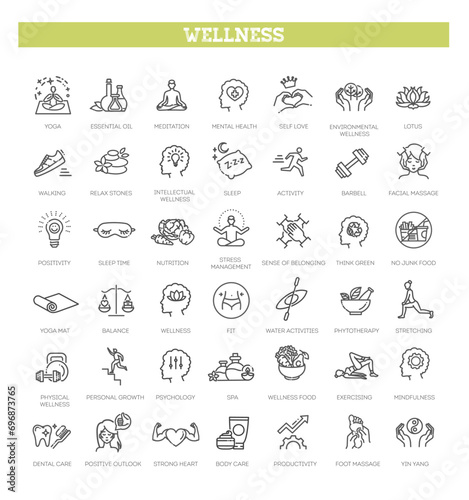 Wellness icons. Wellbeing, mental health, healthcare, cosmetics, spa, medical