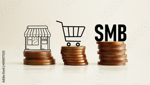 SMB Small and Medium-Sized Business is shown using the text photo