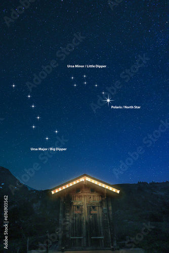 A real night scene on a mountain hut with starry sky showing constellation of big dipper and little dipper and the North Star photo