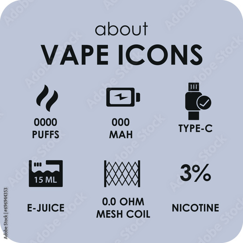 Vaping accessories line vector illustration Vape icons set Electronic cigarette sign.