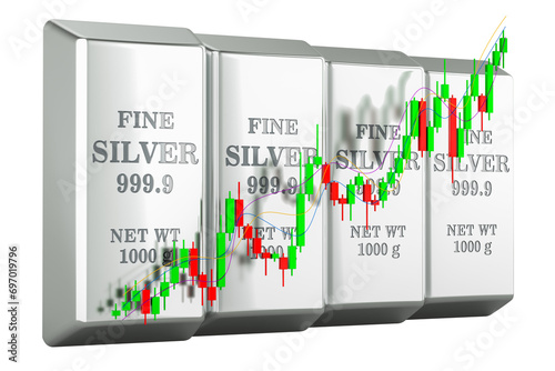 Silver bars with candlestick chart, showing uptrend market. 3D rendering isolated on transparent background photo