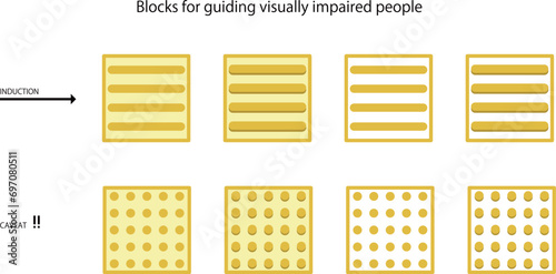視覚障害者のための誘導と警告の点字ブロック、ベクターイラスト