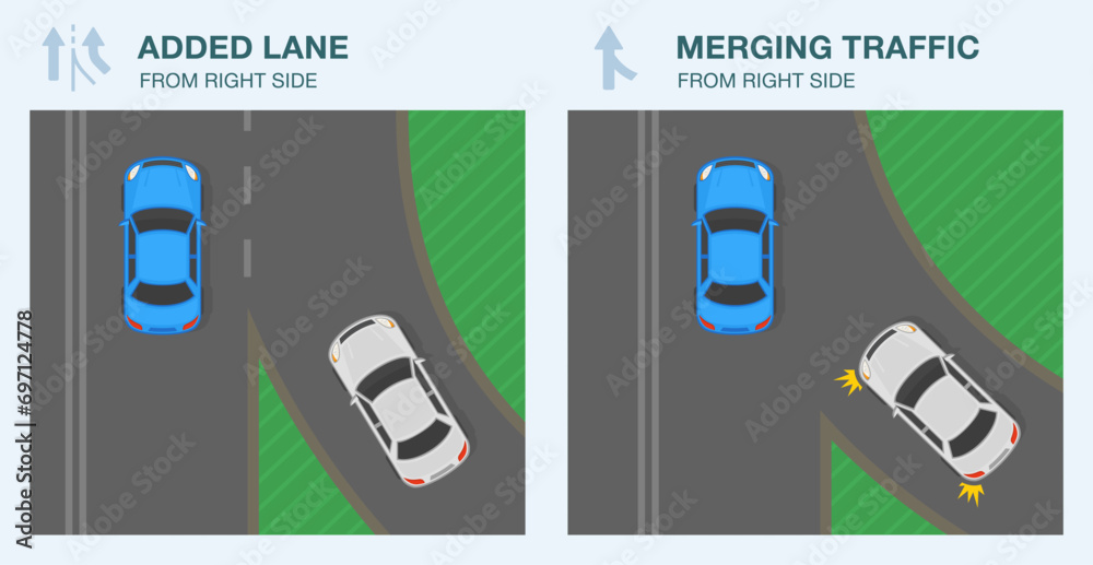 Safe driving tips and traffic regulation rules. Differences between United States "added lane