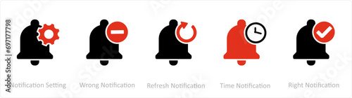 A set of 5 Contact icons as notification setting, wrong notification, refresh notification