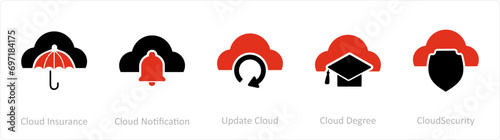A set of 5 Internet icons as cloud insurance, cloud notification, update cloud