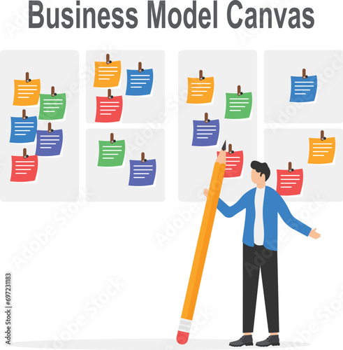 Writing business model, entrepreneur plan for starting new business, present or brainstorm to get success ideas concept, smart businessman holding pencil after finish writing business model canvas.

