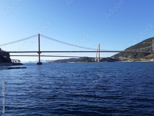 Suspension bridge connecting islands