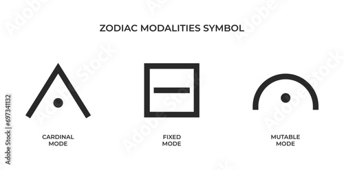 zodiac modalities symbols. cardinal, fixed and mutable mode. astrology and horoscope sign