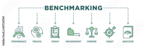 Benchmarking banner web icon vector illustration concept for the idea of business development and improvement with an icon of performance, process, survey, measurement, compare, target, and indicator