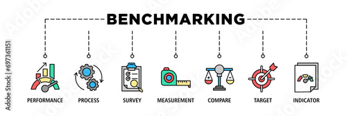 Benchmarking banner web icon vector illustration concept for the idea of business development and improvement with an icon of performance, process, survey, measurement, compare, target, and indicator