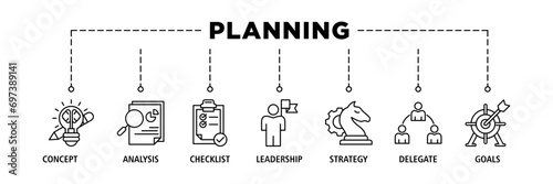 Planning banner web icon set vector illustration concept with icon of concept, analysis, checklist, leadership, strategy, delegate and goals