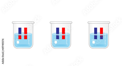 PH indicator. Acidic, neutral, basic solution. Color change of blue litmus paper to red for acids, red litmus paper to blue for bases and No change for neutral solution. Vector scientific design.