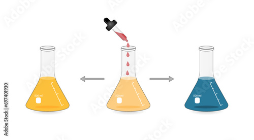 	
Iodine test for starch, chemical experiment. Carbohydrates in a sample of food or cosmetics. Test positive, dark blue, starch present. Biology, chemistry. Vector illustration.