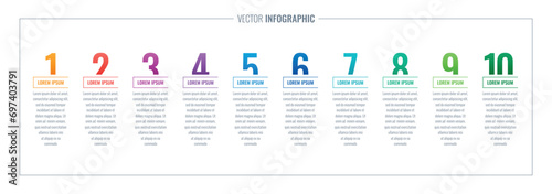 ten steps infographic template. web, internet, annual report information template. 1-10 infographic templates