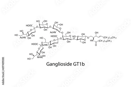 Molecular structure diagram of Ganglioside GT1b  white Scientific vector illustration. photo