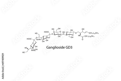 Molecular structure diagram of Ganglioside GD3 white Scientific vector illustration.