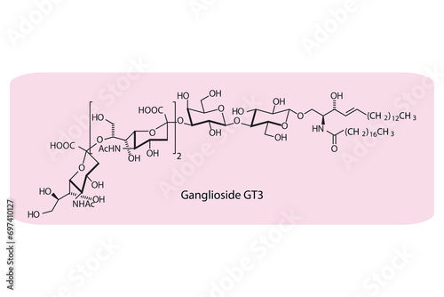 Molecular structure diagram of Ganglioside GT3 pink Scientific vector illustration.