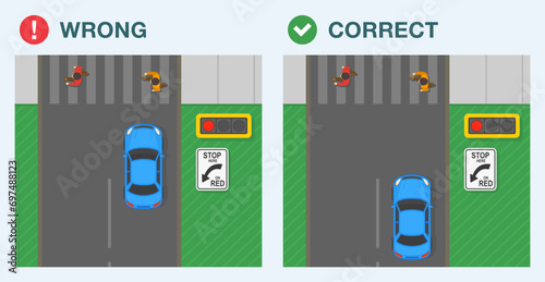 Safe driving tips and traffic regulation rules. Correct and wrong stoppage. Top view of car stopped car at "stop here on red" sign. Flat vector illustration template.