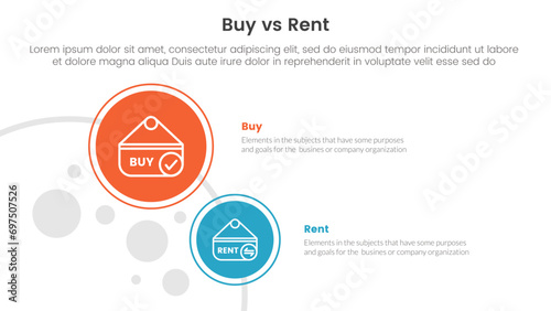 buy or rent comparison or versus concept for infographic template banner with big and small circle on left column with two point list information